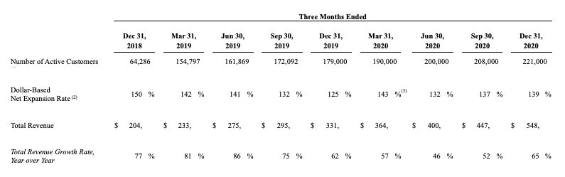 Earnings 11.png