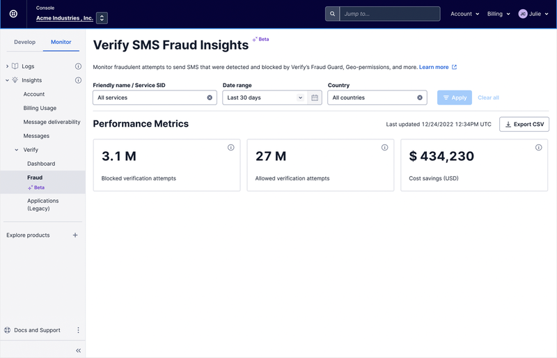 Fraud Insights