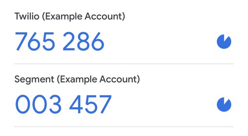 difference between google authenticator totp and hotp