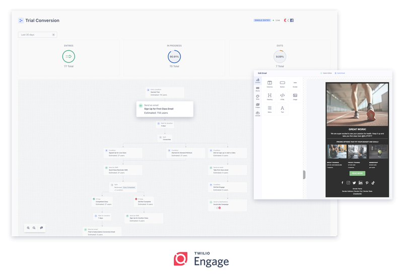 Customer Journeys Channels Twilio Engage