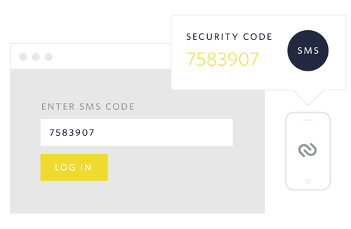 My Authenticator app or SMS two-factor authentication (2FA) has