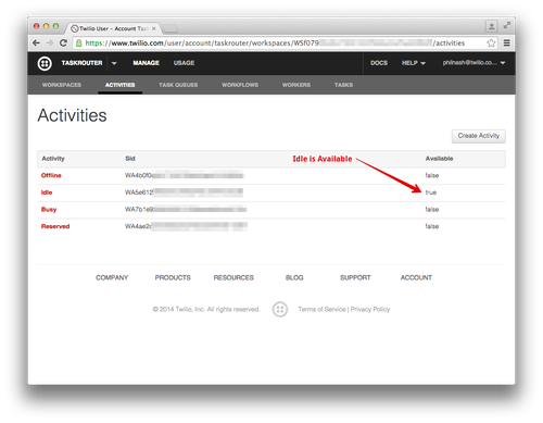 The activities tab in the TaskRouter admin shows 4 activities, only Idle equates to Available though