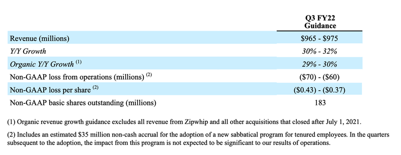 earnings q2 22 1