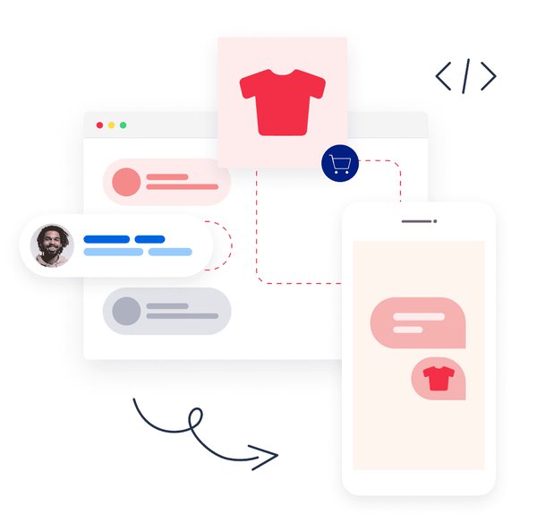 Ilustración de la personalización de cualquier parte de la conversación para brindar una experiencia única del cliente