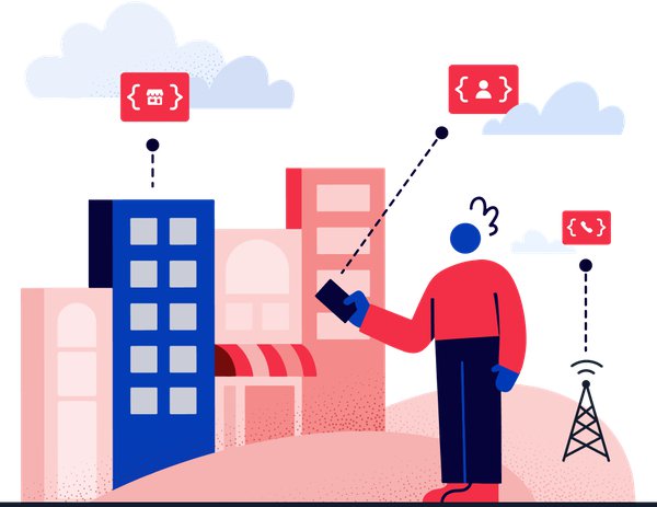 Illustration der Authentifizierung von Verbrauchern und sicheren Erfahrungen mit der Lookup‑API.