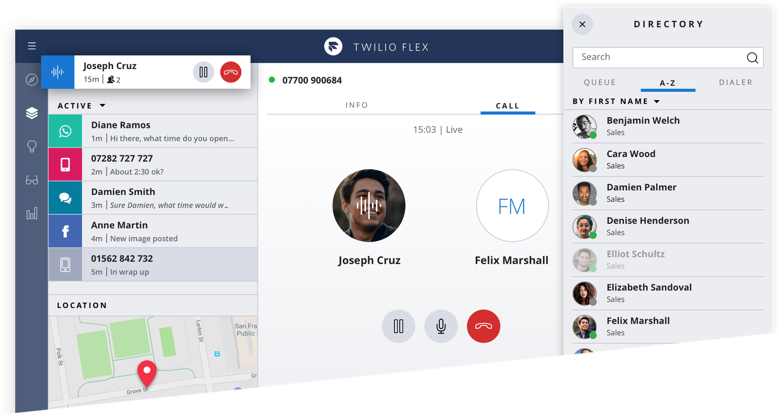 Enabling and Orchestrating Multichannel Customer Communication Twilio