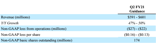 q1 2021 earnings 1.png