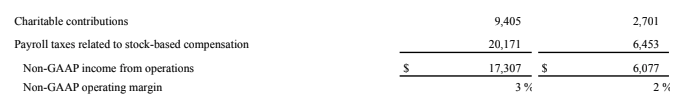 q1 2021 earnings 10.png