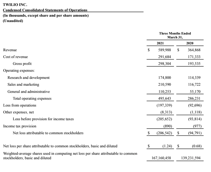 q1 2021 earnings 2.png