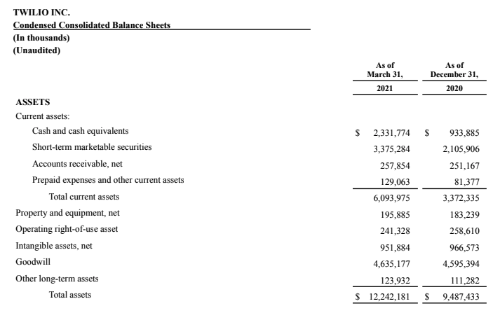 q1 2021 earnings 3.png