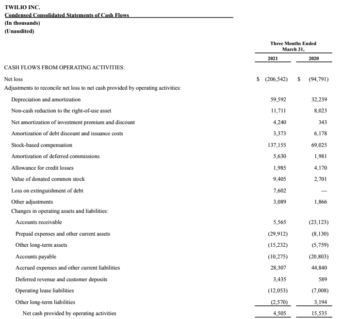 q1 2021 earnings 5.png