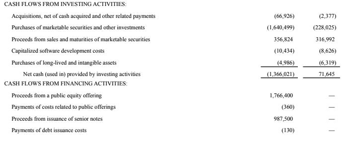 q1 2021 earnings 6.png