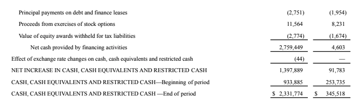 q1 2021 earnings 7.png