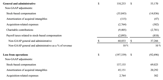 q1 2021 earnings 9.png
