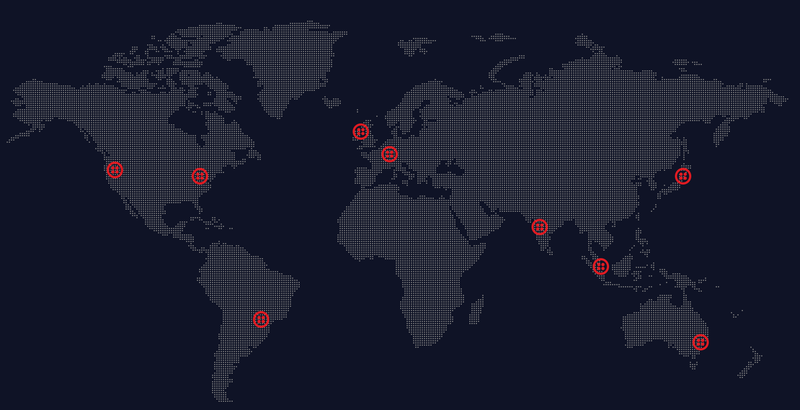 Twilio Video Regions